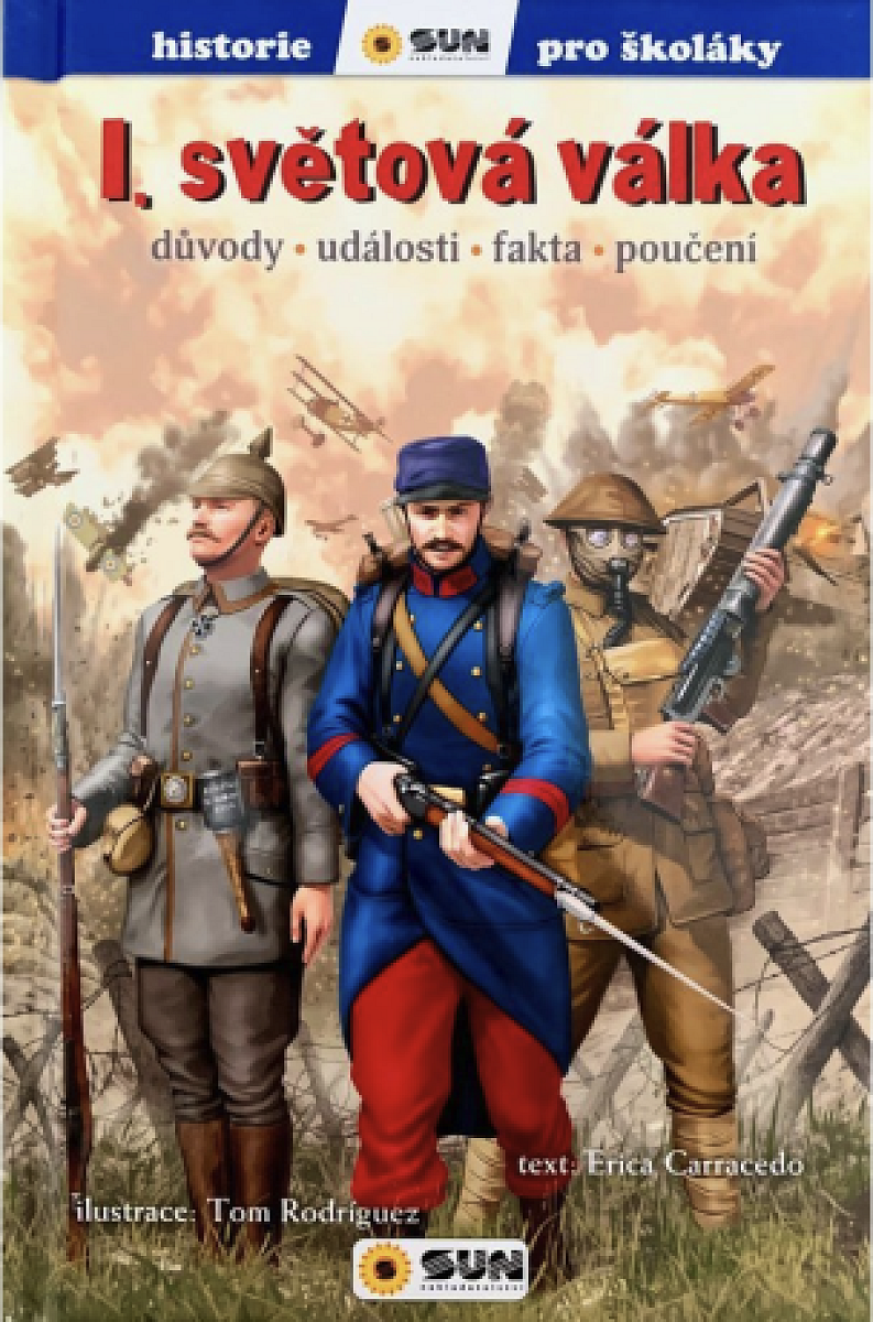 I. světová válka - historie pro školáky