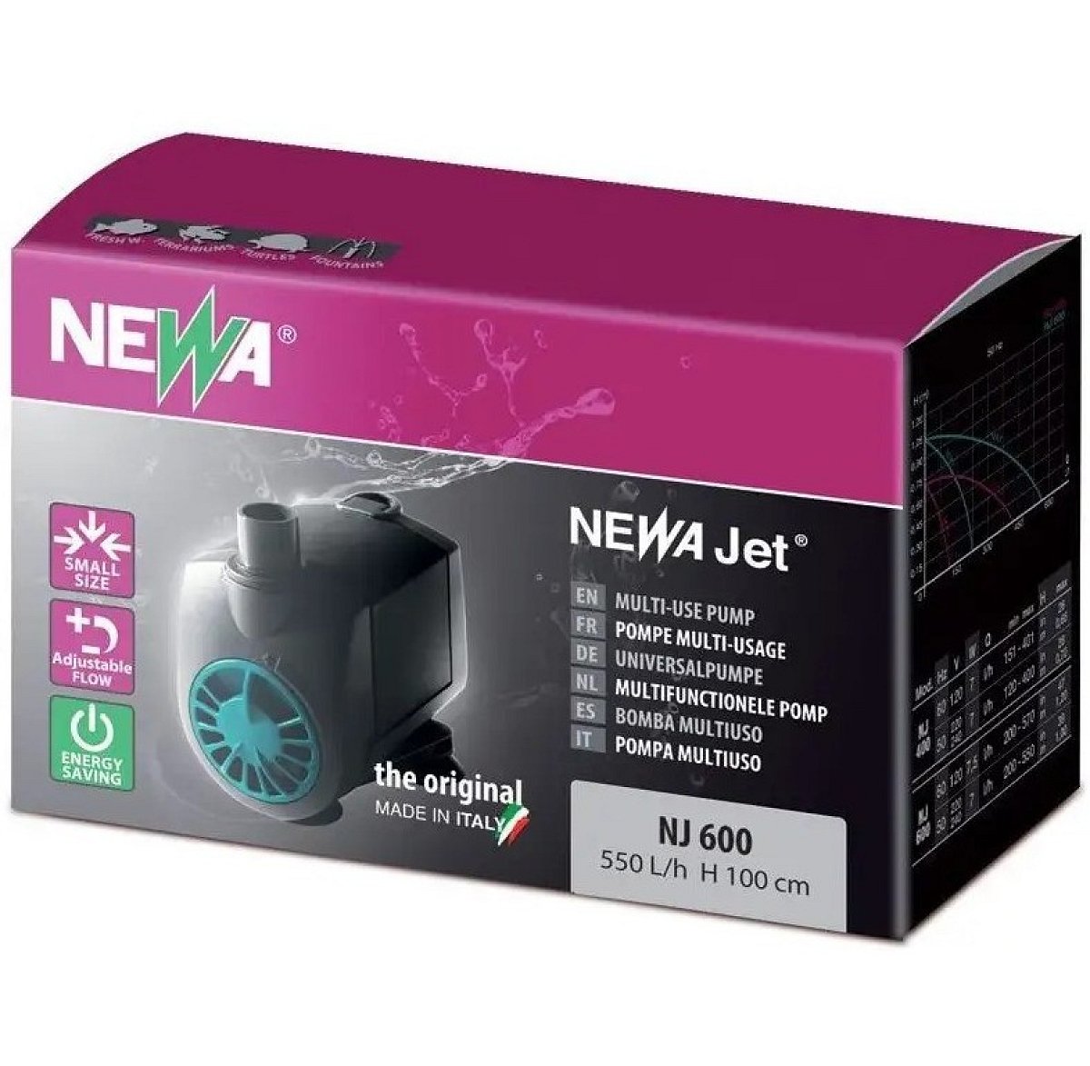 Akvarijní čerpadlo Newa Jet 600